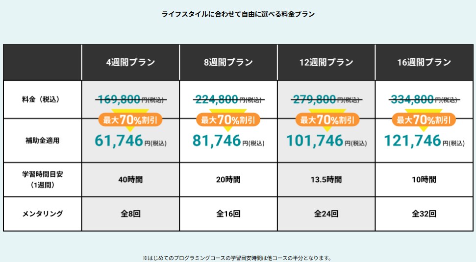 DMM WEBCAMP 学習コース