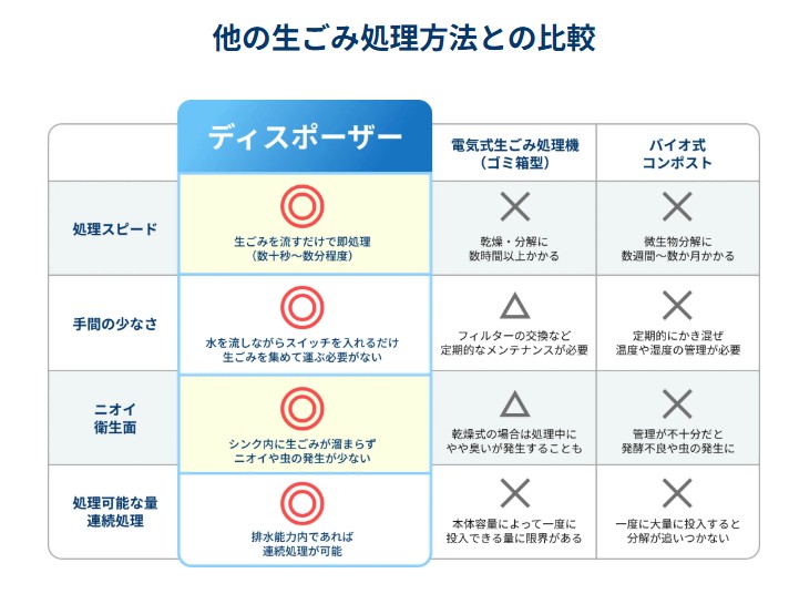 ミズテック