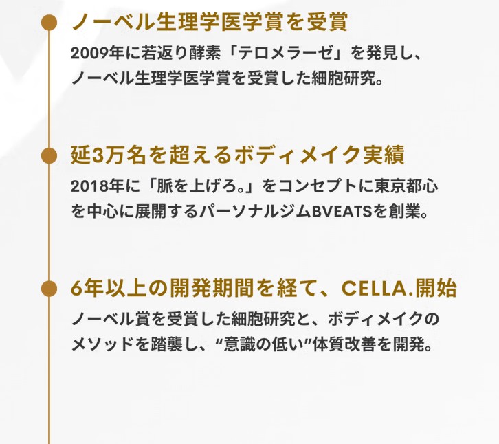 CELLA.（セラ）