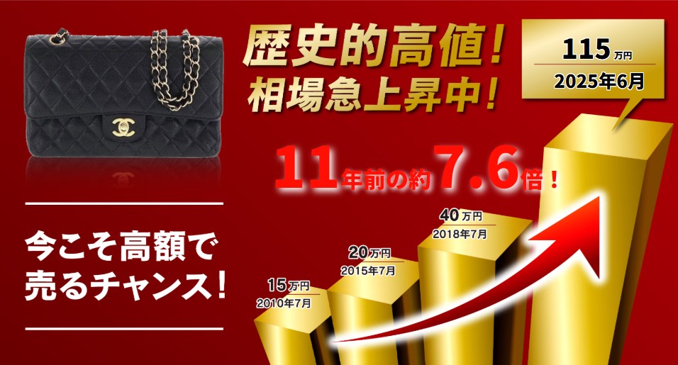 まねきや