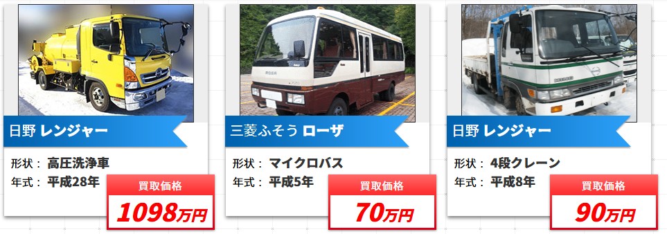 トラック王国