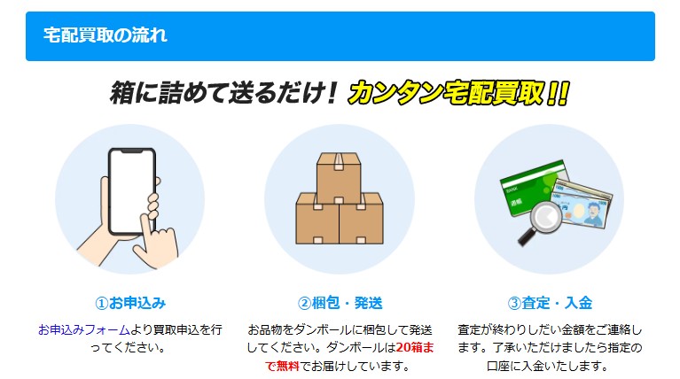 フィギュア買取ネット