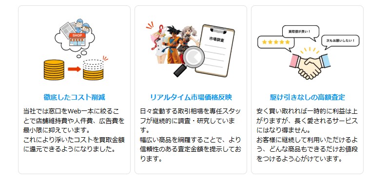 フィギュア買取ネット