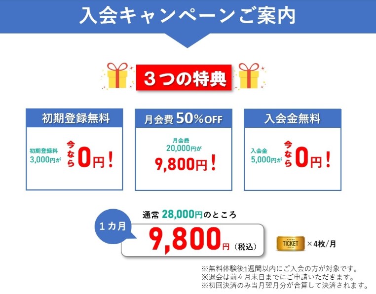 アイディアクエスト