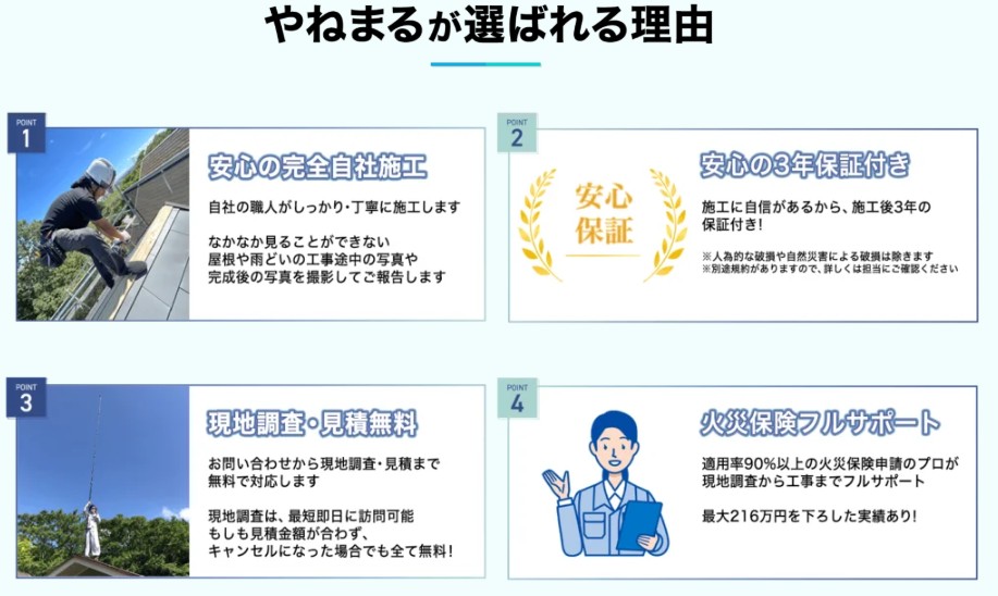 やねまる
