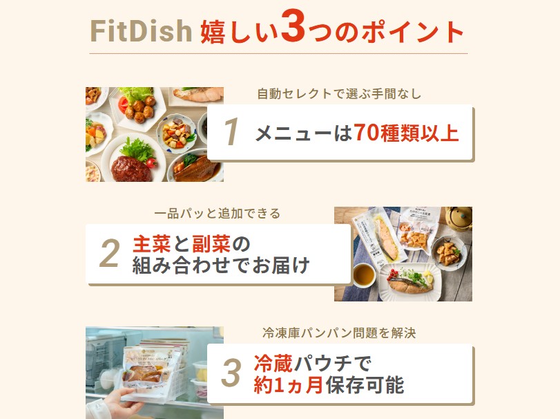 フィットディッシュ