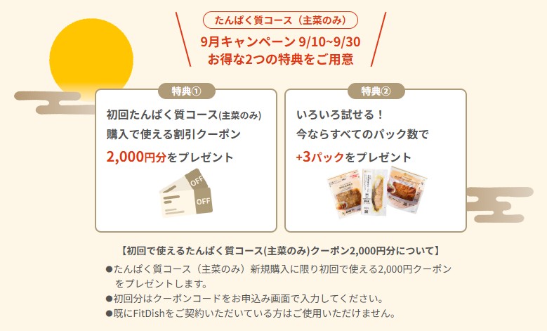 フィットディッシュ