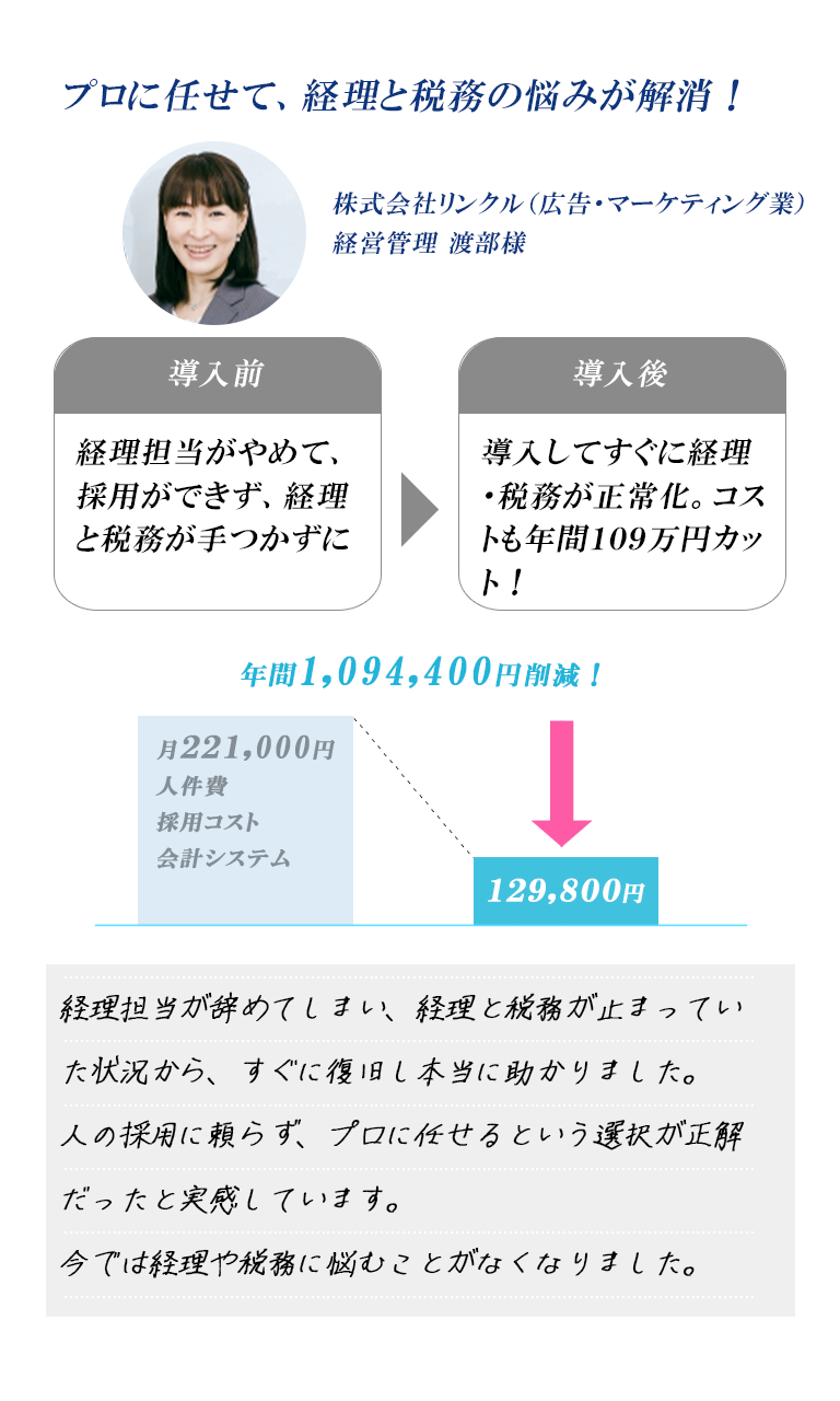 ゼロ税理士