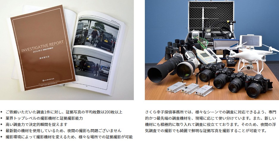 さくら幸子探偵事務所