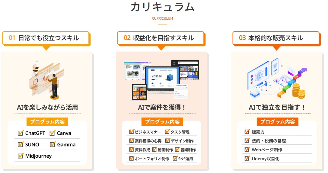 僕のAIアカデミー