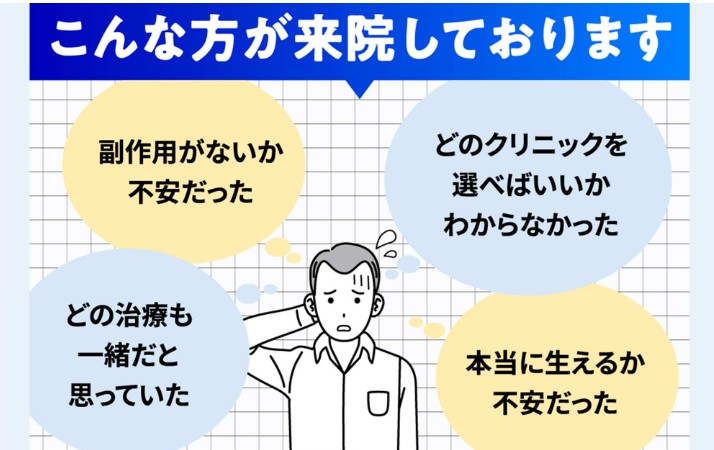 AGAスキンクリニック