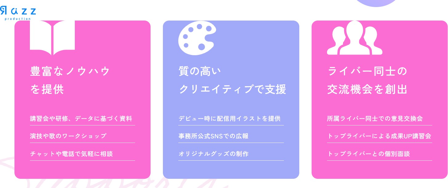 Razzプロダクション