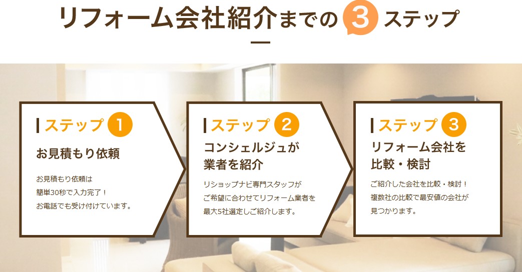 リショップナビ