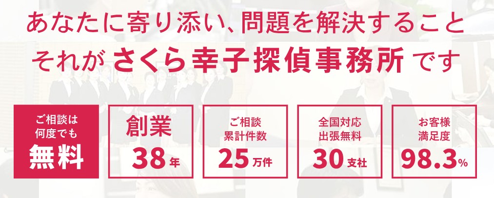 さくら幸子探偵事務所